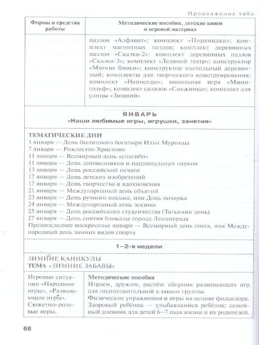 Методические рекомендации по организации образовательной деятельности в детском саду.Подготов.группа