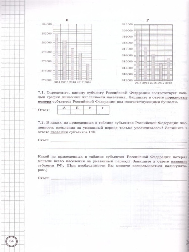ВПР География 8 класс. 10 вариантов. С новыми картами