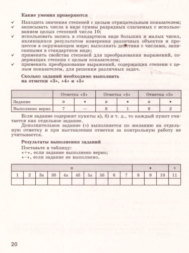 Алгебра 8 класс. Контрольные работы к учебнику Дорофеева