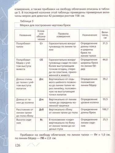 Технология 7 класс. Обслуживающий труд. Вертикаль. ФГОС