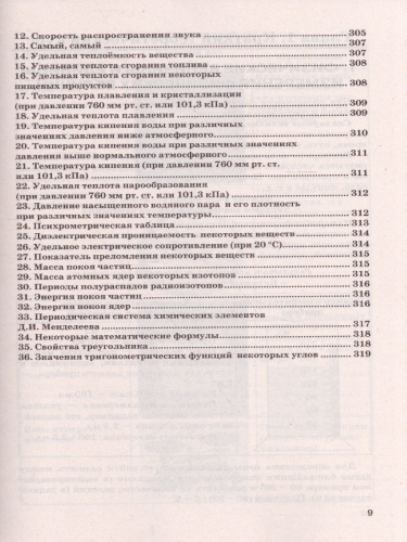 ОГЭ 2022 Физика Репетитор