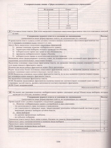ОГЭ 2024 Обществознание