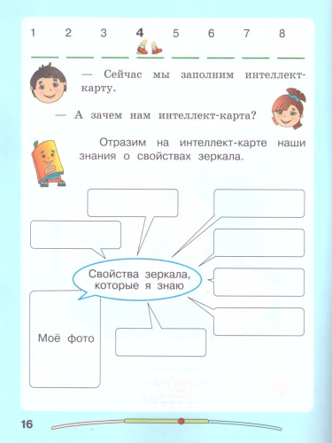 Дневник проекта №2 1 класс. ФГОС