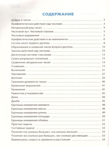 Правила по математике