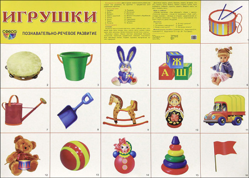 Демонстрационный плакат Игрушки /А2