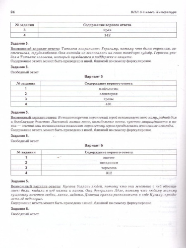 ВПР Литература 5 класс. 10 тренировочных вариантов