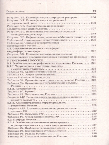 ОГЭ География. ОГЭ на 100 баллов. Справочник: Теория и практика