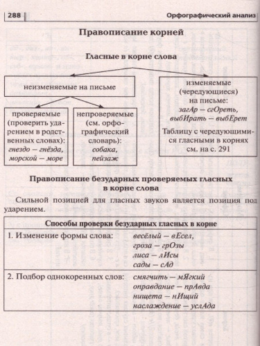 ОГЭ-2023. Русский язык 9 класс