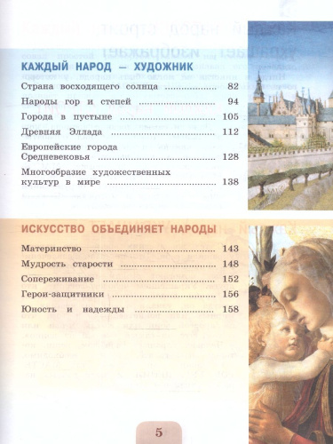 Изобразительное искусство 4 класс. Учебник. УМК "Школа России" (ФП2022)