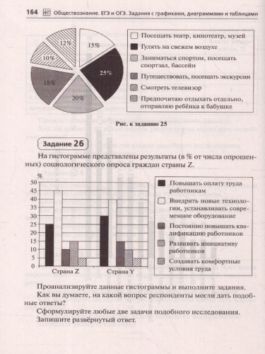 ОГЭ и ЕГЭ-2023. Обществознание. Задания с графиками, диаграммами и таблицами