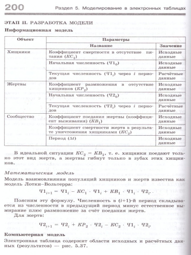 Информатика 9-11 класс. Задачник по моделированию