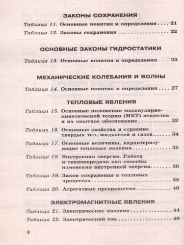Физика в таблицах и схемах для подготовки к ОГЭ.7-9 классы