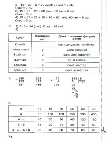 Математика. Летние задания. Переходим в 4-й класс. УМК "Школа России"