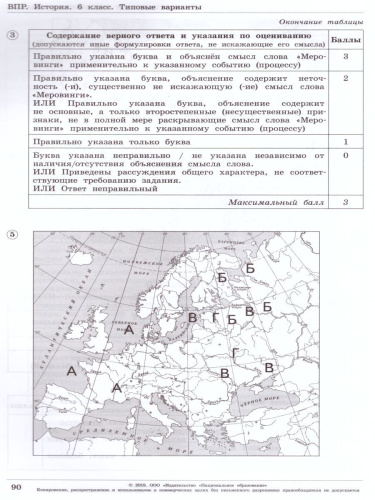 ВПР История 6 класс. 10 вариантов