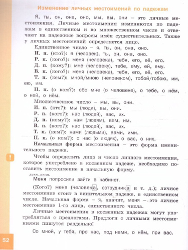 Русский язык 4 класс Тренажер-справочник