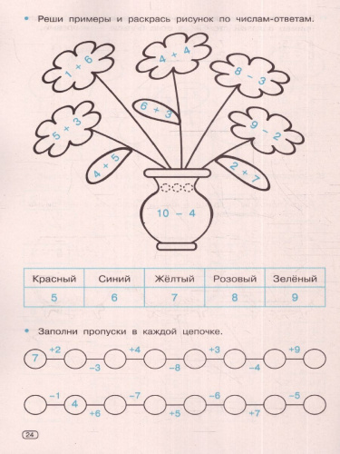 Цифры и счет. Тренажер по математике 1 класс