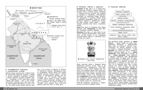 История. Наглядный справочник. 5-9 классы