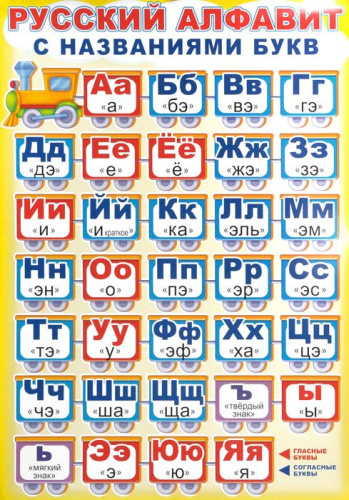 Русский алфавит с названиями букв А2
