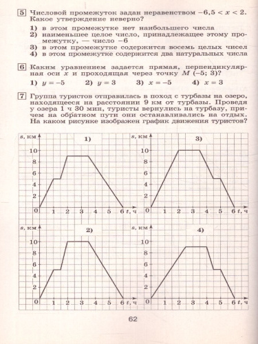 Алгебра 7 класс. Тематические тесты к учебнику Дорофеева. ГИА