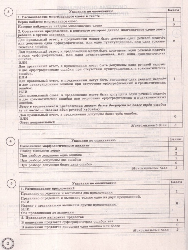 ВПР Русский язык 7 класс. Типовые задания. 10 вариантов. ФИОКО СТАТГРАД. ФГОС Новый