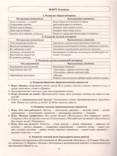 Говорим правильно в 5-6 лет. Тетрадь 3 взаимосвязи работы логопеда и воспитателя в старшей логогруппе