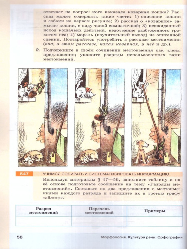 Русский язык 6 класс. Учебник в 2-х частях. Часть 2. Учебное пособие