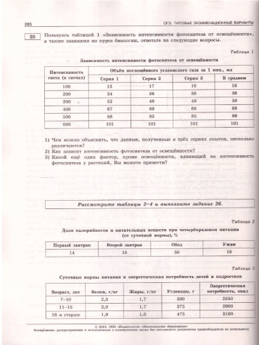 ОГЭ-2024. Биология. Типовые экзаменационные варианты: 30 вариантов