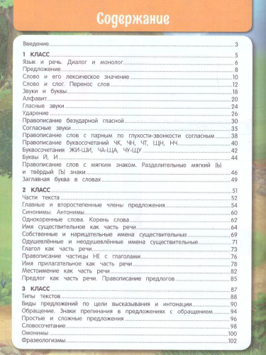 Все правила по Русскому языку для начальной школы
