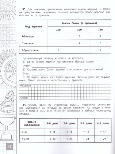 Математика 4 класс. Тетрадь летних заданий. ФГОС