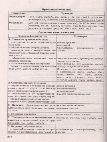 Русский язык. Задачник. ЕГЭ 2023