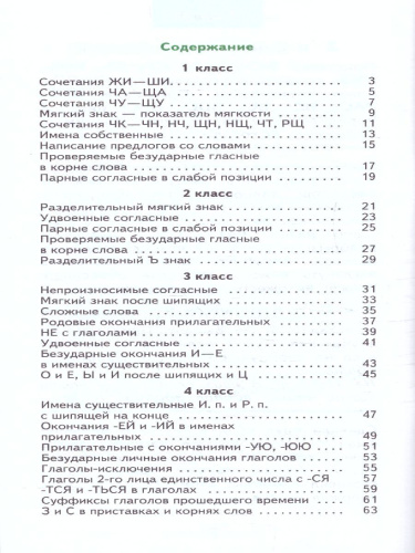 Самый быстрый способ выучить правила русского языка 1-4 классы