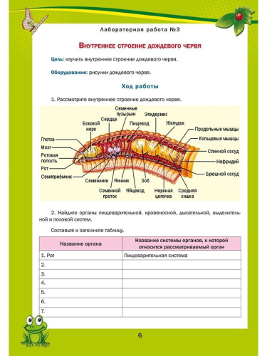 Лабораторный практикум. Биология 7 класс. Тетрадь для обучающихся