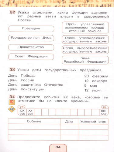 Окружающий мир 4 класс. Рабочая тетрадь. Часть 2. ФГОС