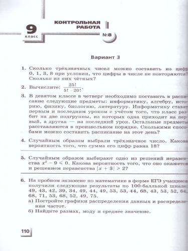 Алгебра 7-9 класс Контрольные работы к учебнику Мордковича, Николаева (углубленный уровень). ФГОС