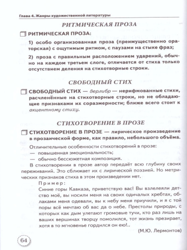 Справочник Литературное чтение 1-4 класс. Теория и практика. ФГОС