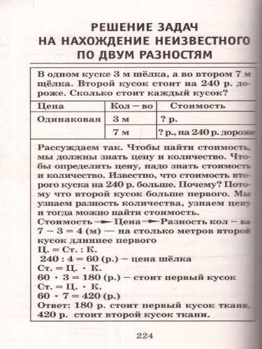 Полный курс математики 4 класс. Все типы заданий, все виды задач, примеров, неравенств, все контрольные работы все виды тестов
