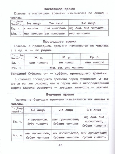 Виды разборов по русскому языку с наклейками, ребусами, кроссвордами