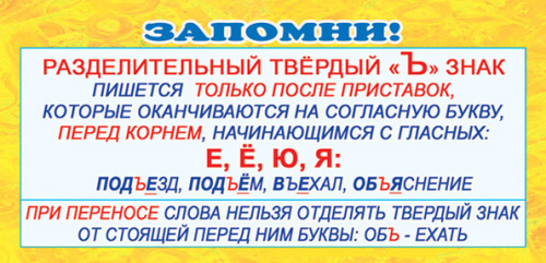 Карточка Запомни! Разделительный "Ъ" знак (формат 61х131 мм)