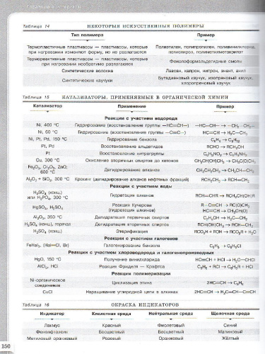 Химия 10 класс. Модульный триактив-курс