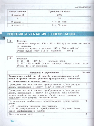ВПР Математика 4 класс. 10 типовых вариантов