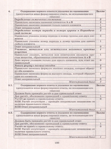 ВПР Химия 8 класс. 15 вариантов ФИОКО СТАТГРАД ТЗ. ФГОС