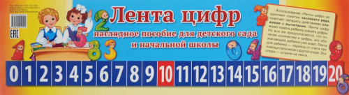 Демонстрационный материал. Лента цифр