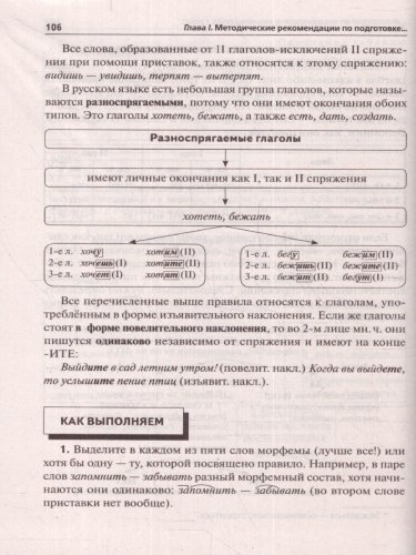 ОГЭ-2024 Русский язык: 30 тренировочных вариантов