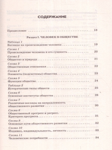 ЕГЭ. Обществознание. Готовимся к ЕГЭ за 30 дней