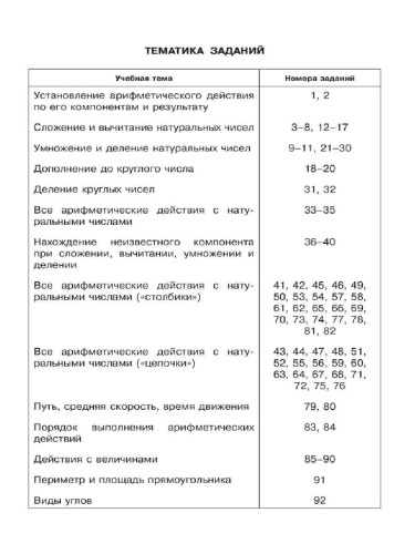 Жохов Математический тренажер 3--4кл. (Мнемозина)