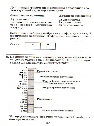 Физика 9 класс. Тесты к учебнику А. В. Перышкина. Вертикаль. ФГОС
