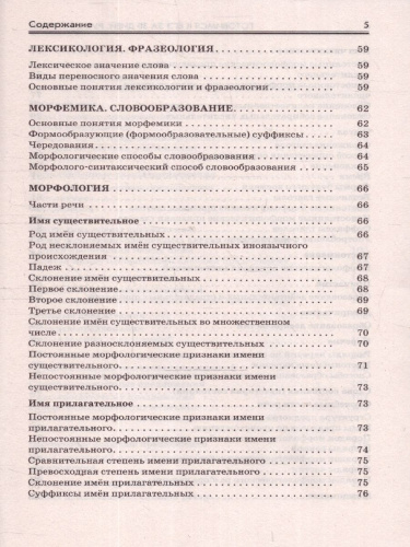 Русский язык. Готовимся к ЕГЭ за 30 дней