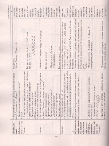 Математика 1 класс. Технологические карты уроков. 1 полугодие