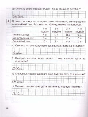 Математика 1 класс. Именованные числа и действия с ними
