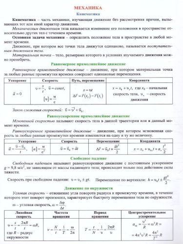 Физика 7-11 класс Комплект карт для подготовки к контрольным работам, экзаменам
